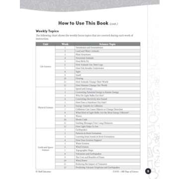180 Days™: Science, Earth and Space Science for 4th Grade Practice Workbook for Classroom and Home, Cool and Fun Practice Created by Teachers (180 Days of Practice)