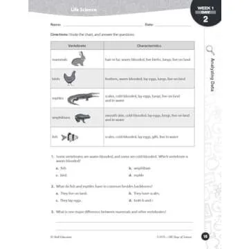 180 Days Science Workbook for 4th Graders - Engage & Learn