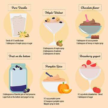 Gourmia Digital Yogurt Maker with 7 Glass Jars - Easy & Healthy Homemade Yogurt