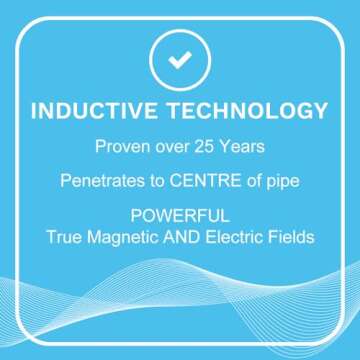 Eddy Electronic Water Descaler | No Salt Limescale Reduction