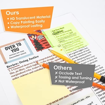 Transparent Sticky Notes 500 Pcs MIUTME Waterproof Memo Pads