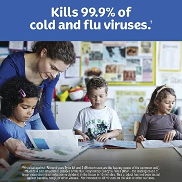 Kleenex Anti-Viral Tissues for Home and Office Protection