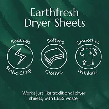Cleanomic Earthfresh Fabric Softener Sheets - Eco-Friendly & Fragrance-Free