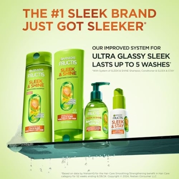 Garnier Fructis Sleek & Shine Set for Frizzy Hair