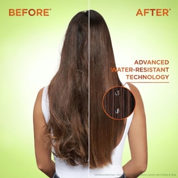 Garnier Fructis Sleek & Shine Set for Frizzy Hair