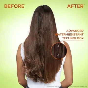 Garnier Fructis Sleek & Shine Set for Frizzy Hair