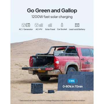 BLUETTI Pioneer 150 - Portable Power for All Needs