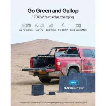 BLUETTI Pioneer 150 - Portable Power for All Needs