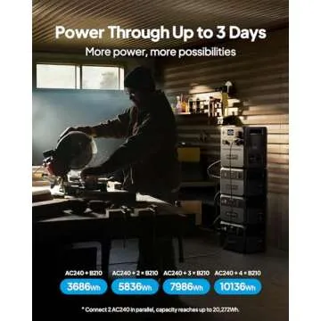 BLUETTI Pioneer 150 - Portable Power for All Needs