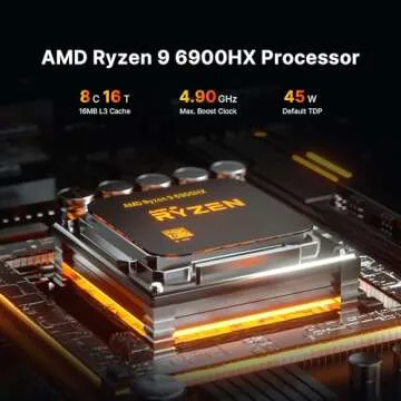 BOSGAME P3 Mini PC Desktop Computers, AMD Ryzen 9 6900HX, 16GB DDR5, 512GB PCIe 4.0 SSD, Windows 11 Pro, Dual LAN 2.5G/Wi-Fi 6E/BT5.2, 4K Triple Display, Compact Silent PC for Gaming, Office, Design