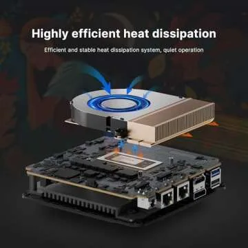 BOSGAME P3 Mini PC Desktop Computers, AMD Ryzen 9 6900HX, 16GB DDR5, 512GB PCIe 4.0 SSD, Windows 11 Pro, Dual LAN 2.5G/Wi-Fi 6E/BT5.2, 4K Triple Display, Compact Silent PC for Gaming, Office, Design