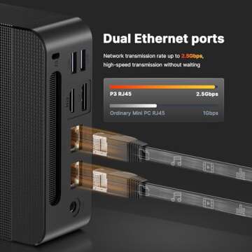 BOSGAME P3 Mini PC Desktop Computers, AMD Ryzen 9 6900HX, 16GB DDR5, 512GB PCIe 4.0 SSD, Windows 11 Pro, Dual LAN 2.5G/Wi-Fi 6E/BT5.2, 4K Triple Display, Compact Silent PC for Gaming, Office, Design