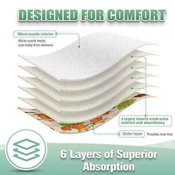 wegreeco Cloth Diapers 6 Pack with 6 Inserts & 1 Wet Bag, Washable Cloth Diapers for Babies, One Size Adjustable Reusable Diapers Baby (Neutral Prints)