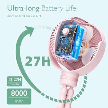 Momcozy 8000mAh Portable Stroller Fan, 27H Ultra-long Battery Life Detachable 4 Speed 360°Rotate LED Night Light with 2 Modes, USB Rechargeable Handheld Cooling Fan for Travel/Car Seat/Bedroom