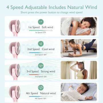 Momcozy 8000mAh Portable Stroller Fan, 27H Ultra-long Battery Life Detachable 4 Speed 360°Rotate LED Night Light with 2 Modes, USB Rechargeable Handheld Cooling Fan for Travel/Car Seat/Bedroom