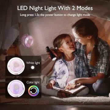 Momcozy 8000mAh Portable Stroller Fan, 27H Ultra-long Battery Life Detachable 4 Speed 360°Rotate LED Night Light with 2 Modes, USB Rechargeable Handheld Cooling Fan for Travel/Car Seat/Bedroom