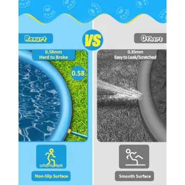 Raxurt Splash Pad 67in Durable Anti-Slip Outdoor Water Fun