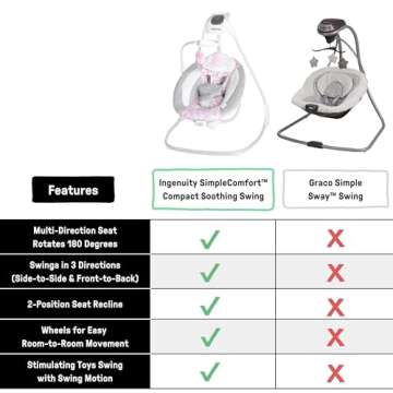 Ingenuity SimpleComfort Lightweight Compact 6-Speed Multi-Direction Baby Swing, Vibrations & Nature Sounds, 0-9 Months 6-20 lbs (Pink Cassidy)