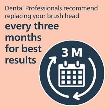 Philips One Sonicare Toothbrush with Brush Heads