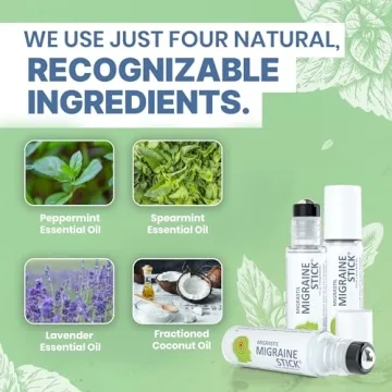 Migrastil Migraine Stick Rollon - Fast Cooling Comfort for Your Head. Aromatherapy with Peppermint & Other Essential Oils. Metal Roller. Made in USA by Basic Vigor