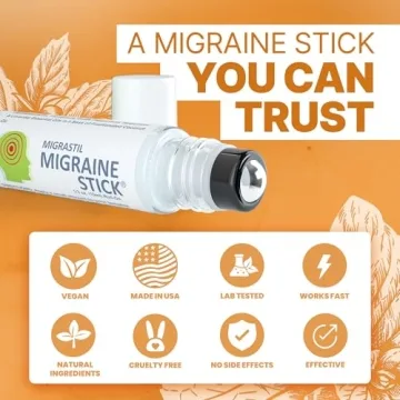 Migrastil Migraine Stick Rollon - Fast Cooling Comfort for Your Head. Aromatherapy with Peppermint & Other Essential Oils. Metal Roller. Made in USA by Basic Vigor