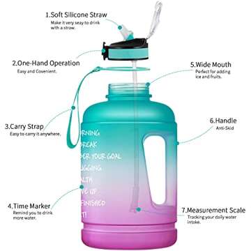 BOTTLE BOTTLE 64oz Motivational Water Bottle with Straw
