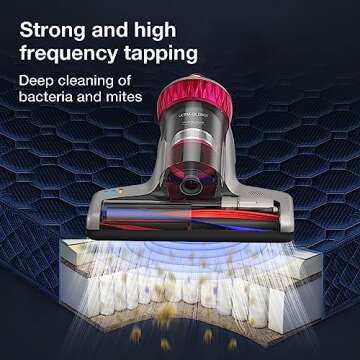 Jimmy WB73 Mattress Vacuum Cleaner, Pet Hair Vacuum, Bed Vacuum with UV & Ultrasonic, Strong Suction, Dust Recognition and Anti-allergen (WB73, Corded)