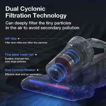 Jimmy WB73 Mattress Vacuum Cleaner, Pet Hair Vacuum, Bed Vacuum with UV & Ultrasonic, Strong Suction, Dust Recognition and Anti-allergen (WB73, Corded)