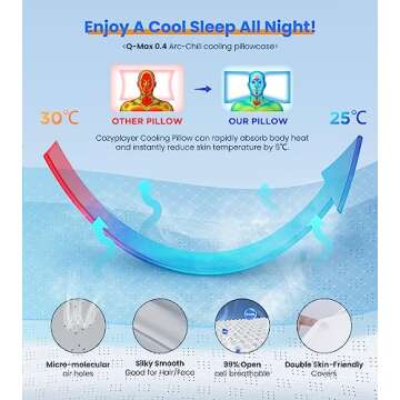 Adjustable Cooling Pillow for Neck Pain Relief
