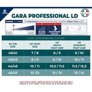 Soft Full Pocket Long Blade Fins for Freediving Speafishing | Gara Professional LD made in Italy by Cressi: quality since 1946