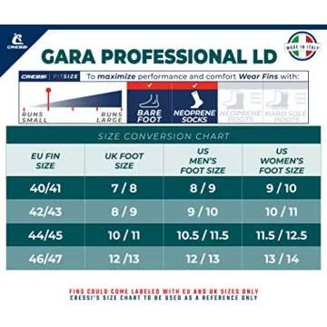 Soft Full Pocket Long Blade Fins for Freediving Speafishing | Gara Professional LD made in Italy by Cressi: quality since 1946