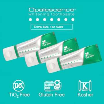 Opalescence Whitening Toothpaste Travel Size 1 Ounce (2 Pack) Fluoride Teeth Whitening Toothpaste, Mint Flavor 402-2