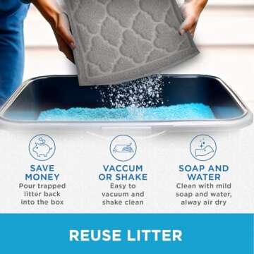 Large Waterproof Cat Litter Mat - Stylish Mess Control