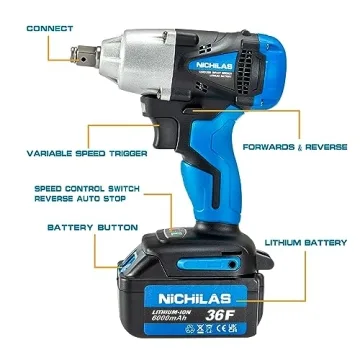 Nichilas 2-in-1 Impact Wrench: 21V, 420Nm Torque
