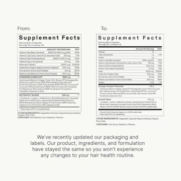 Nutrafol Women's Hair Growth Supplements, for Women Ages 18-44, Clinically Proven Hair Supplement for Visibly Thicker and Stronger Hair, Dermatologist Recommended - 1 Month Supply, 1 Refill Pouch