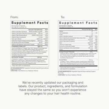 Nutrafol Women's Hair Growth Supplements, for Women Ages 18-44, Clinically Proven Hair Supplement for Visibly Thicker and Stronger Hair, Dermatologist Recommended - 1 Month Supply, 1 Refill Pouch