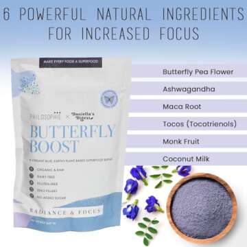 Boost Your Energy and Focus with Butterfly Boost