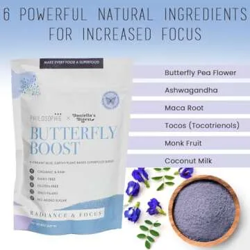 Boost Your Energy and Focus with Butterfly Boost