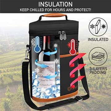 OPUX Insulated Wine Carrier Tote - Portable 2 Bottle Cooler Bag for Gifting
