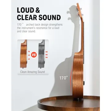 Donner 23" Mahogany Ukulele Kit with Online Lessons