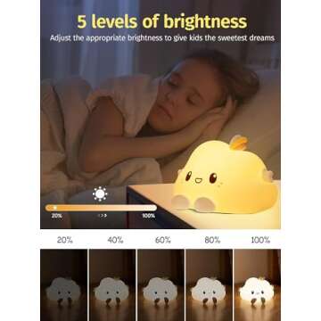 Mubarek LED Cloud Lights Cloud Lamp Cloud Decor, Remote 16 Colors Silicone Cloud Lights for Ceiling Clouds, Dimmable Cloud Led Lights,Portable Rechargeable Cute Lamp,Kawaii LED Cloud Decor Cute Gifts