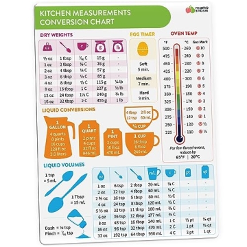 Kitchen Conversion Chart Magnet - Measurements Conversion Chart - Baking Supplies Baking Accessories...