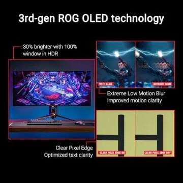 ASUS ROG Swift 34” OLED Gaming Monitor - 240Hz Performance