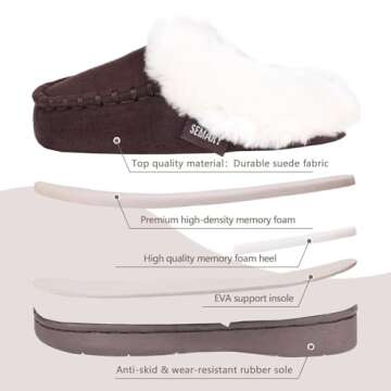 Toddler Kids House Shoes Slippers with Memory Foam Fuzzy and Warm Cozy Comfort Fleece Clog Slip On Sole Protection for Boys Girls Indoor Outdoor U422BBLFX217.SY-Brown-24.5