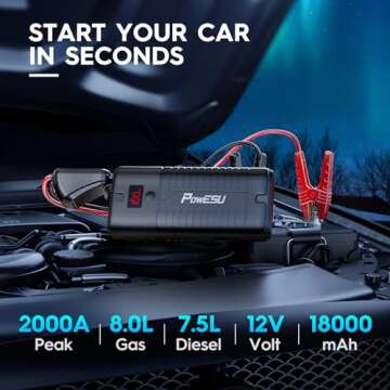 POWESU Jump Starter 2000A Compact Portable 12V Booster