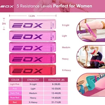 EOX Non-Slip Fabric Resistance Bands for Ultimate Fitness