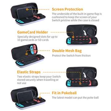 HEYSTOP Nintendo Switch Carrying Case Clear Case Dockable Pokeball Plus Case, TPU Protective Case, Tempered Glass Screen Protector Thumb Grips Caps 6 in 1 Accessories Kit for Nintendo Switch