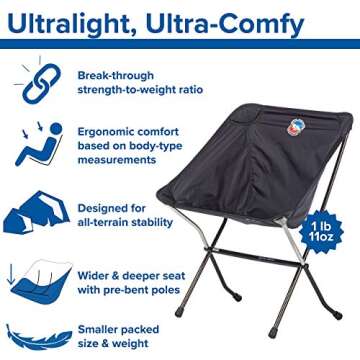 Big Agnes Skyline UL Chair - Ultralight Comfort for Adventurers