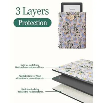 Handcrafted Padded Sleeve for 6-7 Inch E-Readers