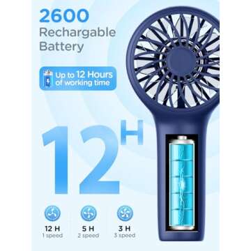 EasyAcc Mini Portable Fan,Handheld Fan,3 Speed Personal Small Makeup Fan 2000 Battery Hand Fan,Lightweight Washable USB Rechargeable Little Fan for Lash Stylish Girl Women Travel Gift Fan Navy blue